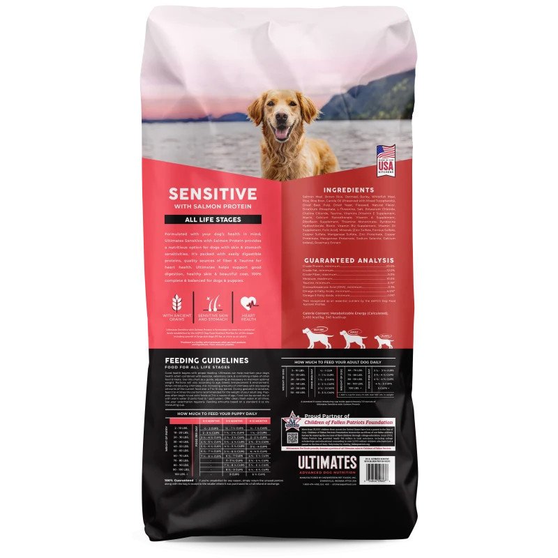 Pro Pac Ultimates, Piel y Estómago Sensibles, Todas Las Razas y Edades, Salmón, 12.7 kg