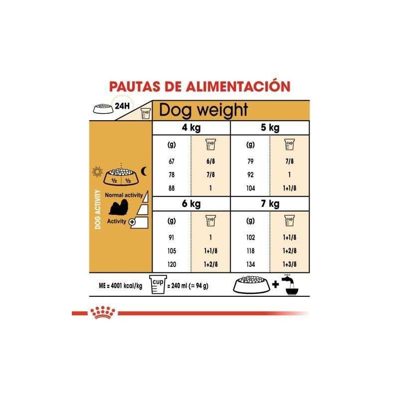 Royal Canin Shih Tzu (Shih Tzu adulto), 1,5 kg. Comida para perros al mejor precio