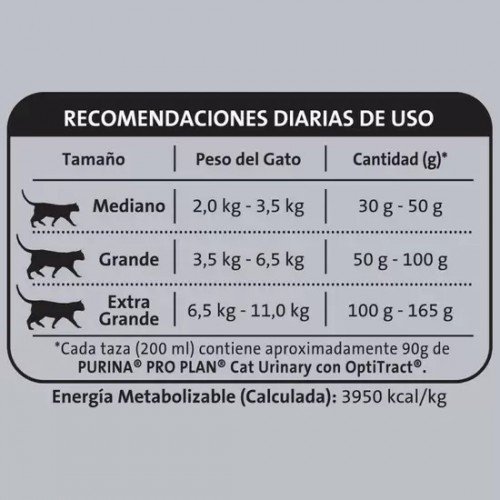 Venta Pro Plan Húmedo Gato Esterilizado Carne 85 Gr