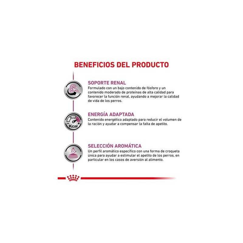 Royal Canin Renal. Comida para perros al mejor precio