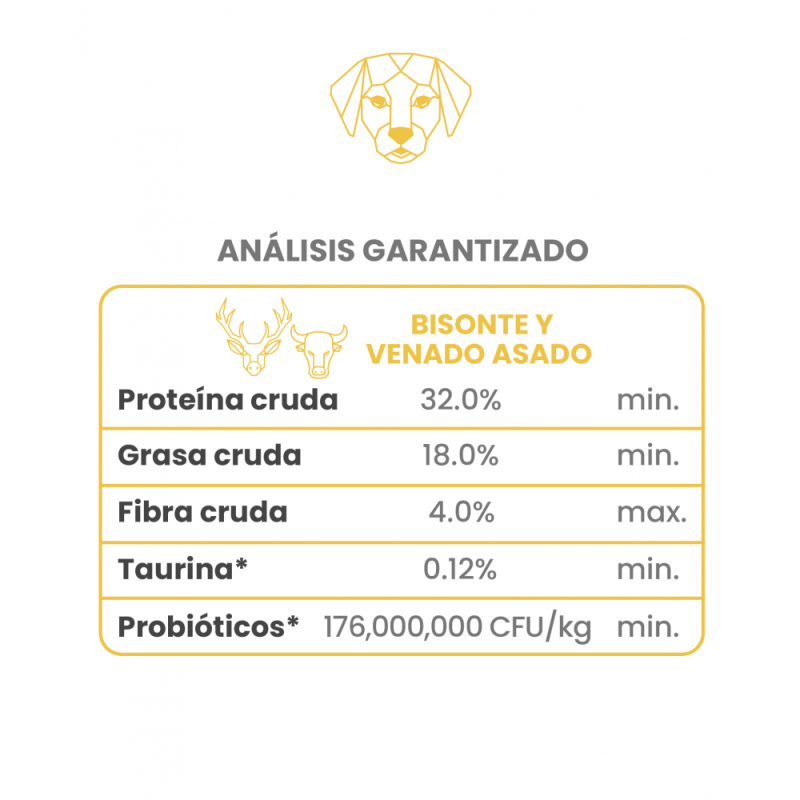 Taste of the Wild High Prairie Adulto, Bisonte y Venado. Comida para perros al mejor precio