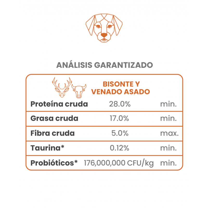 Taste of the wild High Prairie Cachorro, Bisonte y Venado. Comida para perros al mejor precio