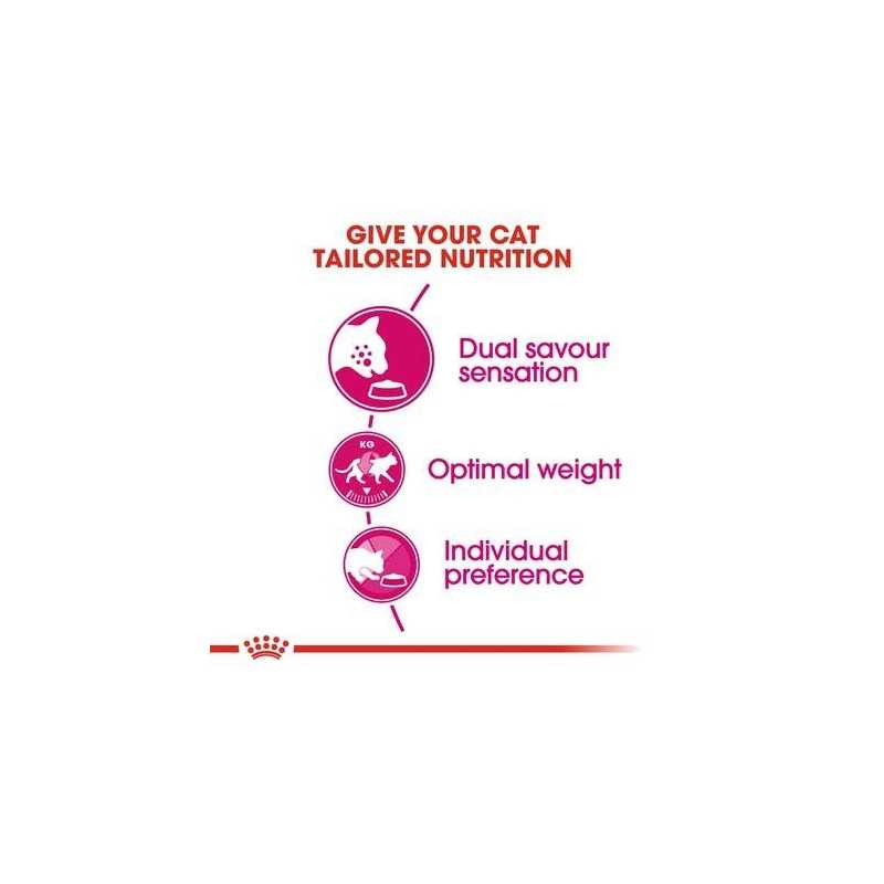 Royal Canin Savour Exigent (Paladar Exigente), 2 kg