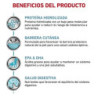 Royal Canin Hypoallergenic (Hipoalergénico) Perro