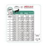 Royal Canin Satiety Weight Management, (Saciedad Control de Peso)