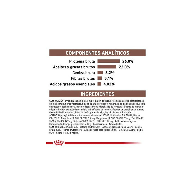 Royal Canin Hepatic Gato, 2 kg