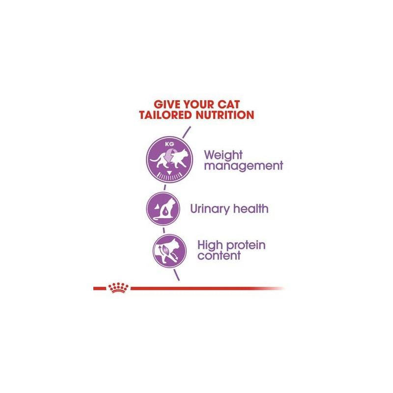 Royal Canin Sterilised (Esterilizado) Gato Adulto