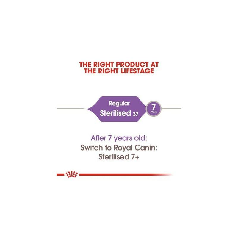 Royal Canin Sterilised (Esterilizado) Gato Adulto