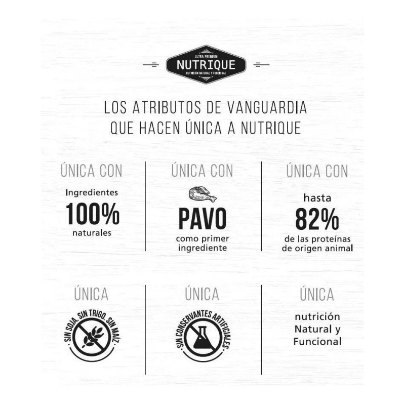 Nutrique Ultra Premium Gato Adulto, Pavo