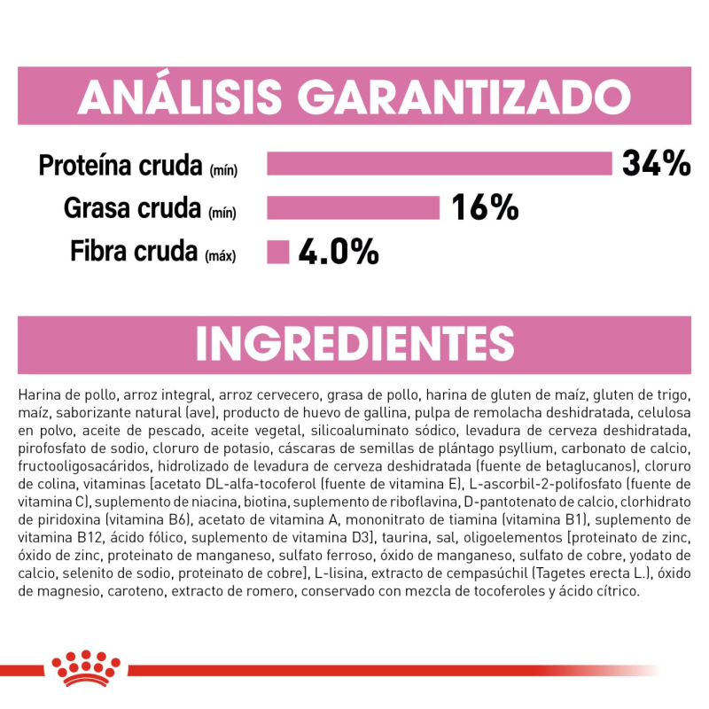 Royal Canin Kitten (Gatitos cachorros), 2 kg. Alimento para gatos al mejor precio