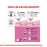 Royal Canin Kitten (Gatitos cachorros), 2 kg. Alimento para gatos al mejor precio