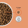 Acana Puppy Recipe, Cachorro todas las razas, Libre de granos, Pollo y Pavo frescos de libre pastoreo