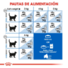 Royal Canin gatos Indoor (maduros +7 años), 1,5 kg. Alimento para gatos al mejor precio