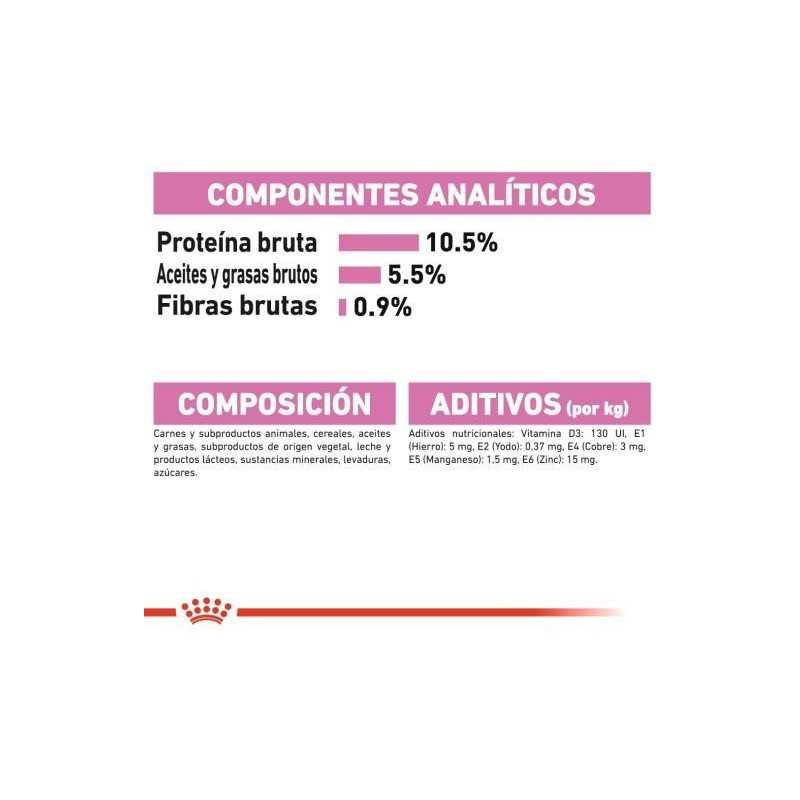Royal Canin Mother and Baby Cat (Madres y gatitos), 2 kg. Alimento para gatos al mejor precio
